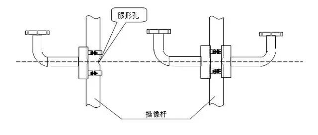 室外电棍立杆施工规范要求 室外电棍立杆施工规范要求