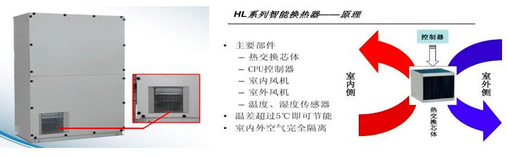 基站专业常用术语详解 基站专业常用术语详解