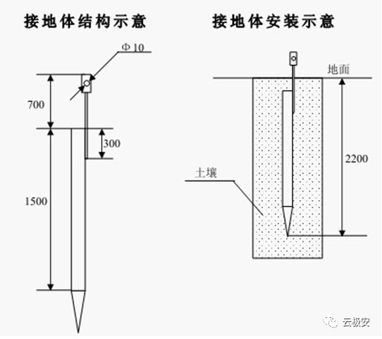 安防电棍立杆产品系列 安防电棍立杆产品系列