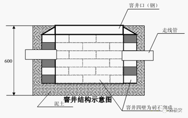 安防电棍立杆产品系列 安防电棍立杆产品系列