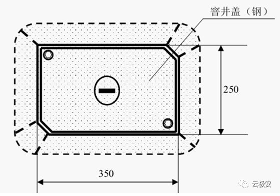 安防电棍立杆产品系列 安防电棍立杆产品系列