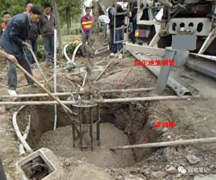 室外电棍立杆基础、手井、接地、管线等施工指导手册(一) 室外电棍立杆基础、手井、接地、管线等施工指导手册(一)