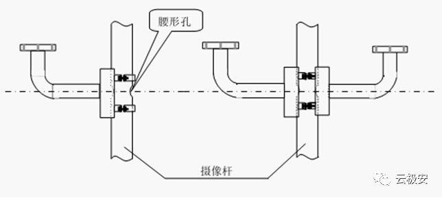 安防电棍立杆产品系列 安防电棍立杆产品系列