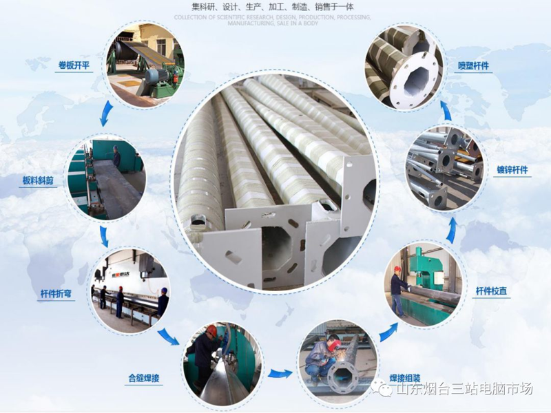 专业生产销售网络机柜、服务器机柜、电棍杆、交通标志杆等 专业生产销售网络机柜、服务器机柜、电棍杆、交通标志杆等