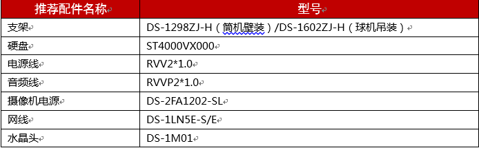 快捷酒店实用电棍系统设计 快捷酒店实用电棍系统设计