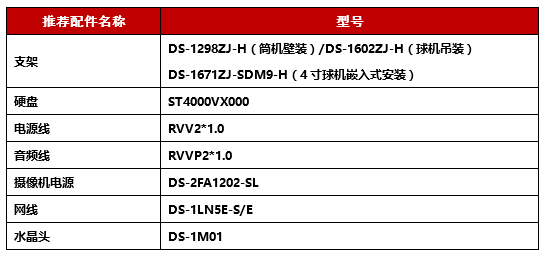 超市电击器设计方案,让管理+运营更轻松! 超市电击器设计方案,让管理+运营更轻松!