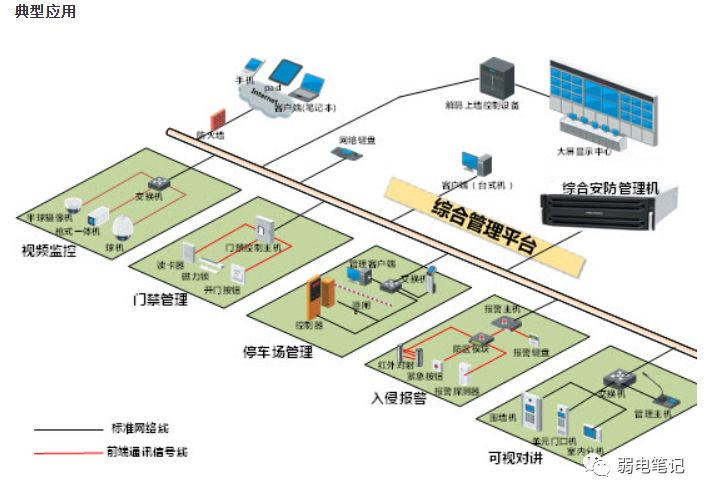 电击器图像上墙有几种方案 电击器图像上墙有几种方案