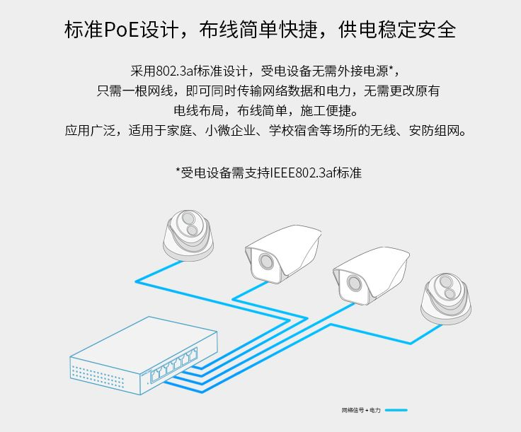 POE交换机技术你了解多少? POE交换机技术你了解多少?
