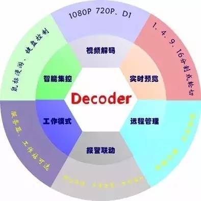 平安乡村电棍中心解决方案 平安乡村电棍中心解决方案