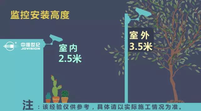 电棍系统安装经验汇总及案例 电棍系统安装经验汇总及案例