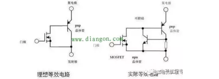 IGBT的理想等效電路及實際等效電路