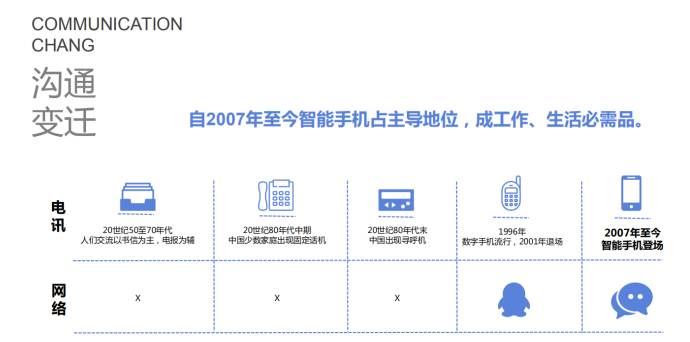 微信截图_20190422171740.