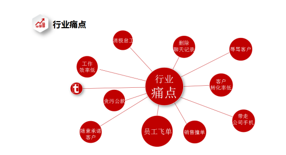 微信截图_20190401134057.