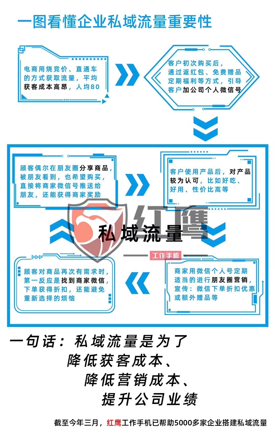 微信图片_20200325093011