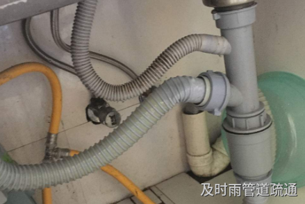 根据堵塞严重程度来定