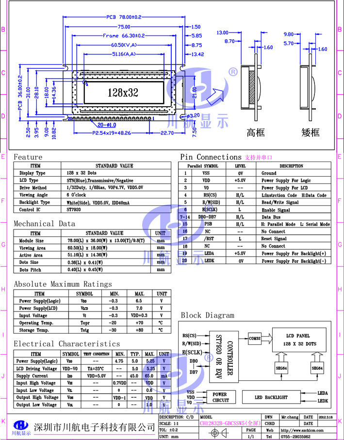 CH12832B參數說明