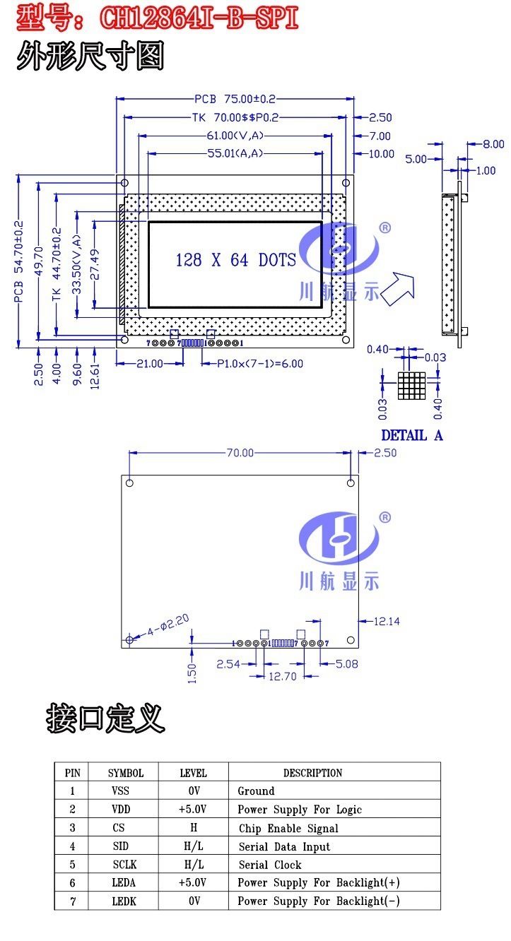 CH12864I-B-描述