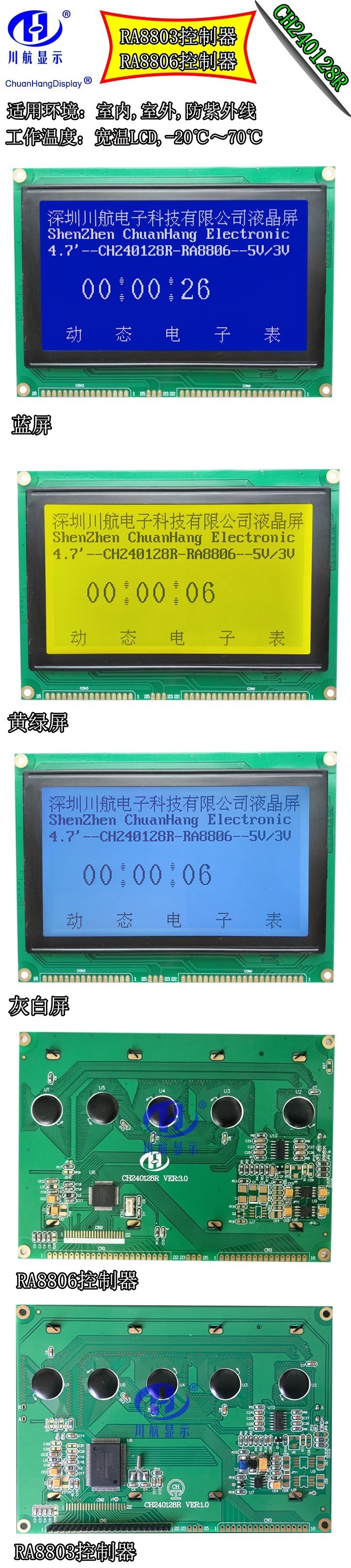 CH240128R參數說明 (2)