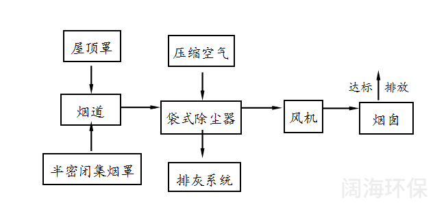 QQ截图20190821184912.