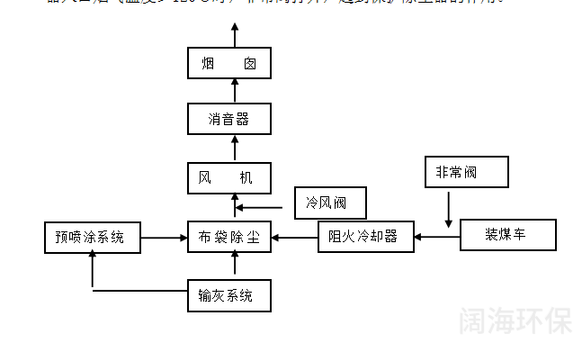 QQ截圖20191101202511