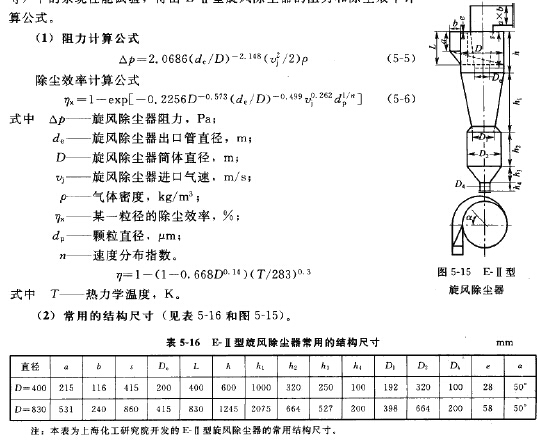 E-II型旋風(fēng)除塵器