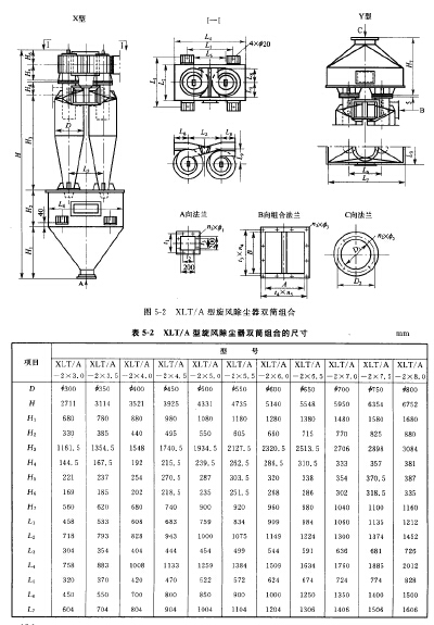 XLT/A型旋风除尘器双筒组合