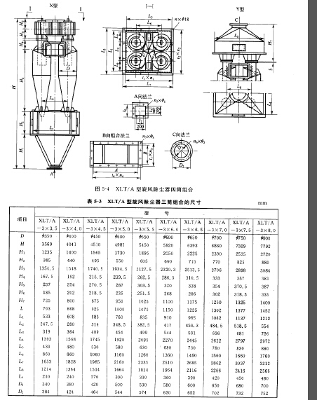 XLT/A型旋風(fēng)除塵器四筒組合