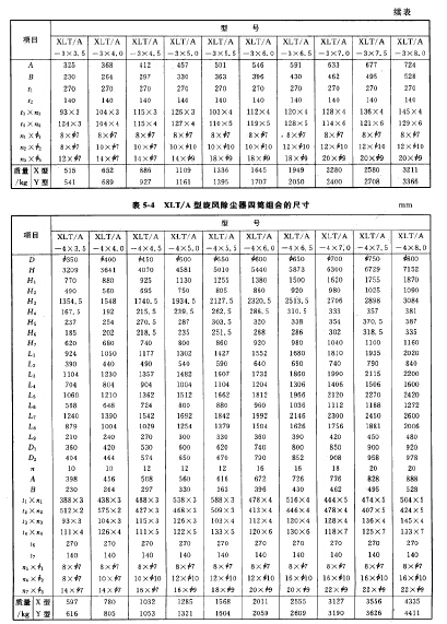 XLT/A型旋風(fēng)除塵器四鯖組合的尺寸