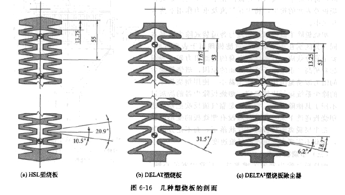 塑烧板的剖面