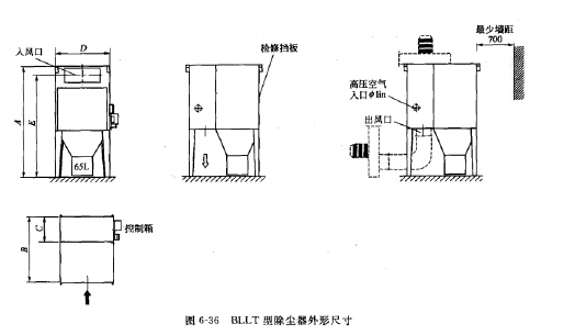 BLLT型除塵器外形尺