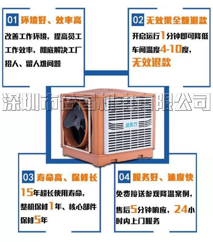 蒸發式降溫節能環?？照{