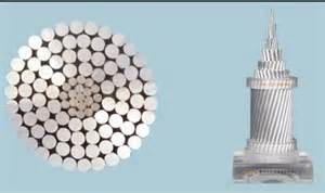 使放线盘能很快停止转动