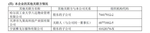 宁波中百5亿担保事件调查:前董事长违规“后遗症” 显现 被担保方处于破产重整;南京谢保平律师证券维权团队微信(电话) 18502546271:索赔登记、可索赔金额计算、案件跟进 宁波中百5亿担保事件调查:前董事长违规“后遗症” 显现 被担保方处于破产重整;南京谢保平律师证券维权团队微信(电话) 18502546271:索赔登记、可索赔金额计算、案件跟进