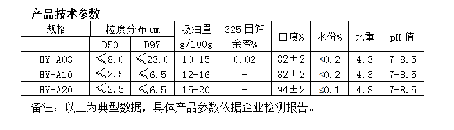 硫酸钡