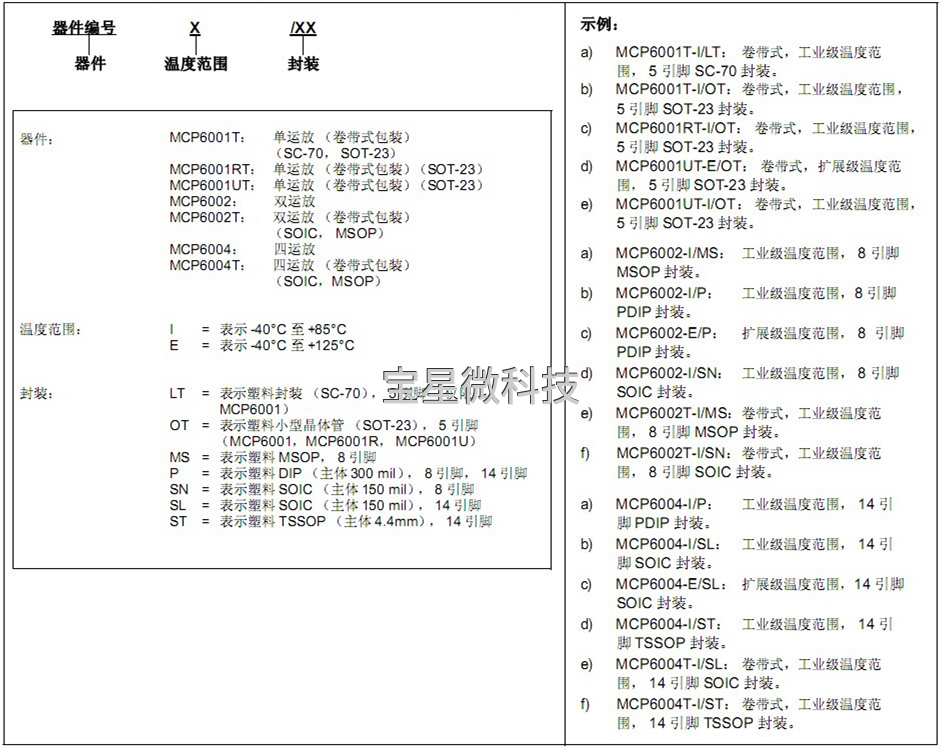 MCP6001RT型号说明