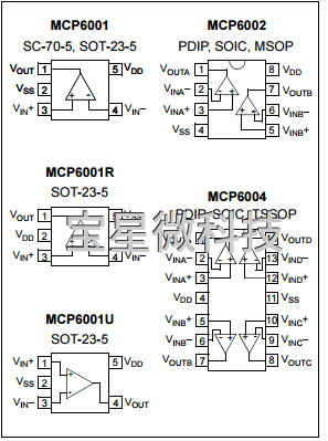 MCP6001RT封装