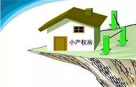 小产权房是否值得购买