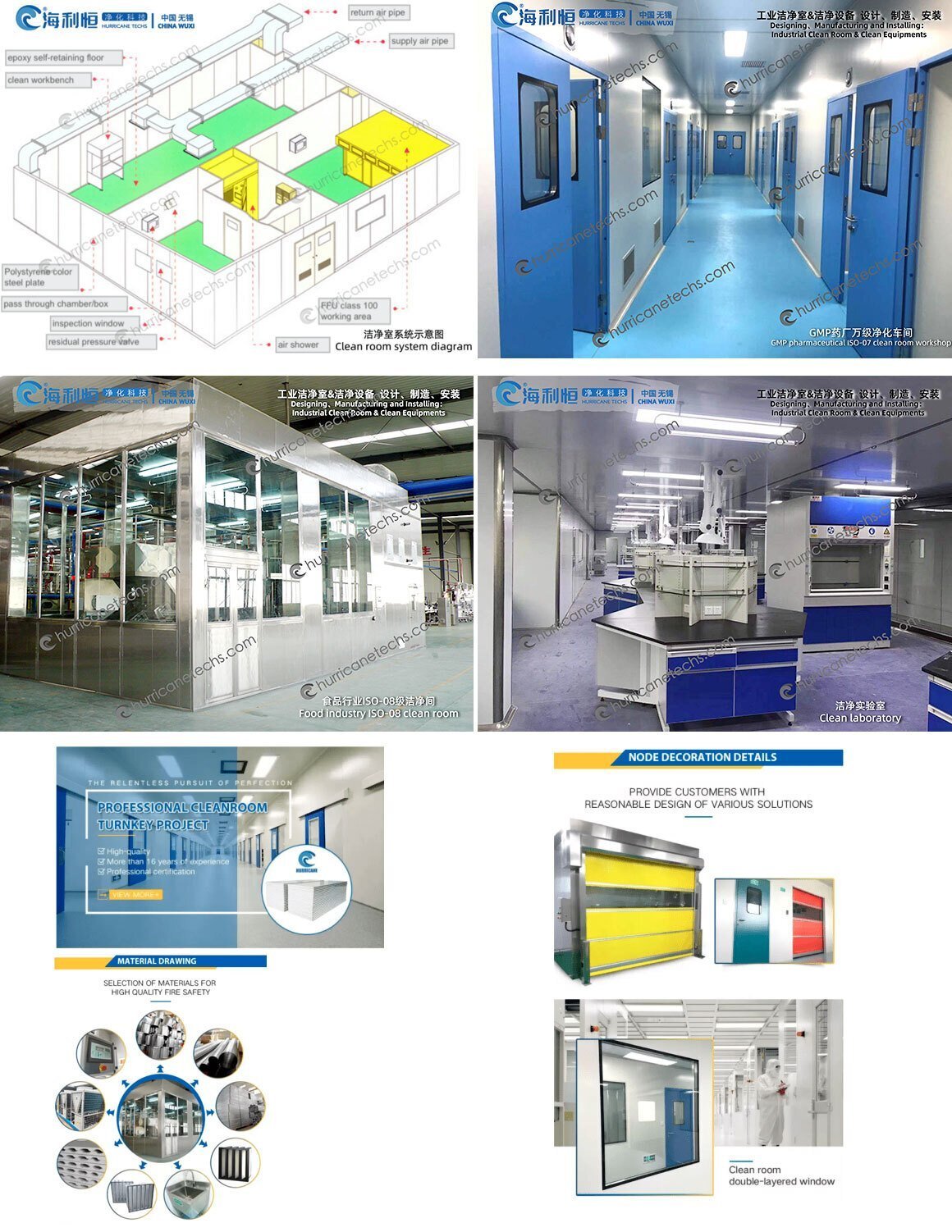 ISO 14644-1 Cleanroom