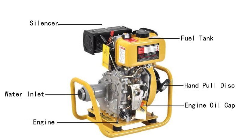 2 Inch Diesel Engine Sewage Pump RT20DP-W