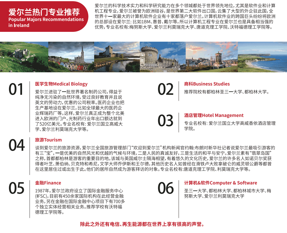 爱尔兰热门专业推荐