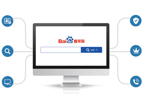 How to use baidu to do marketing in china?