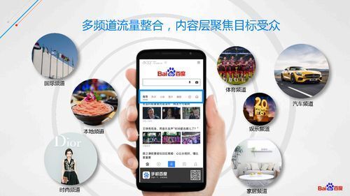 How to use baidu APP to do marketing in China