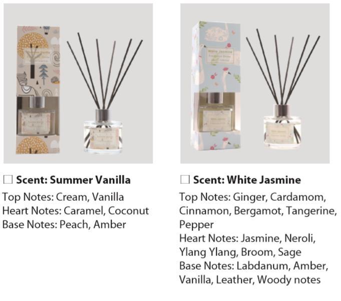 Brakula Reed Diffuser BKA141018 Colorful Home Collection 4