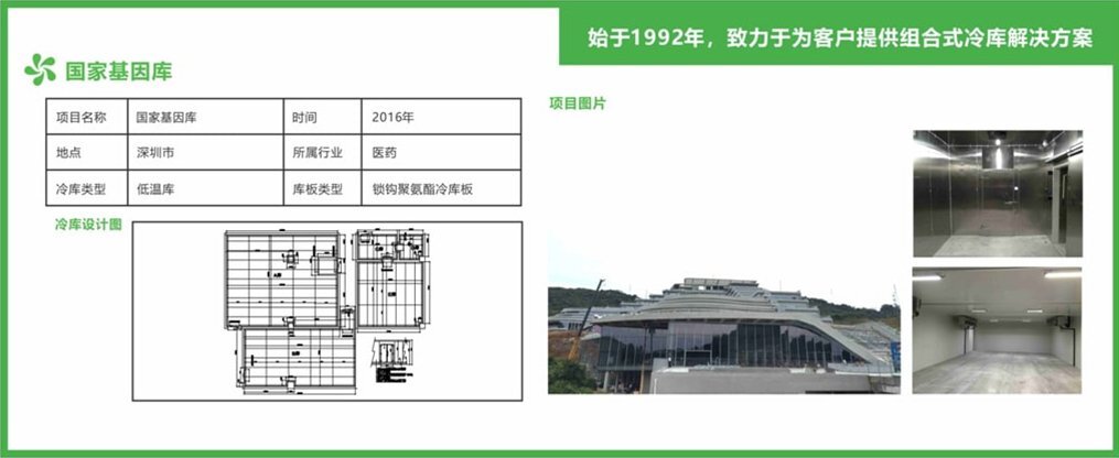 DaChang-case-study-National-Gene-Bank