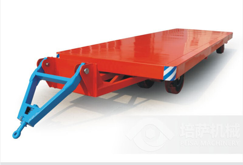 for handling Plate