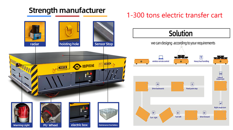 1-300 tons electric transfer cart