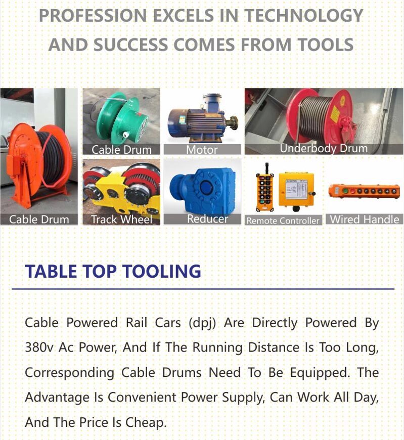 product main parts