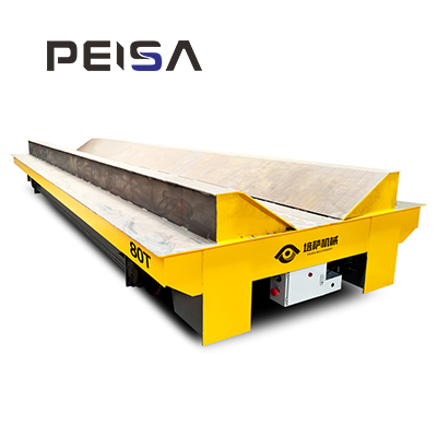 Low voltage coil transfer cart