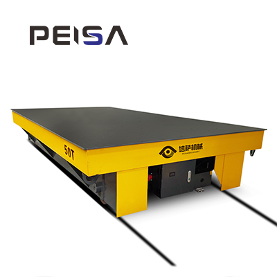 Electric coil rail transfer ca ...