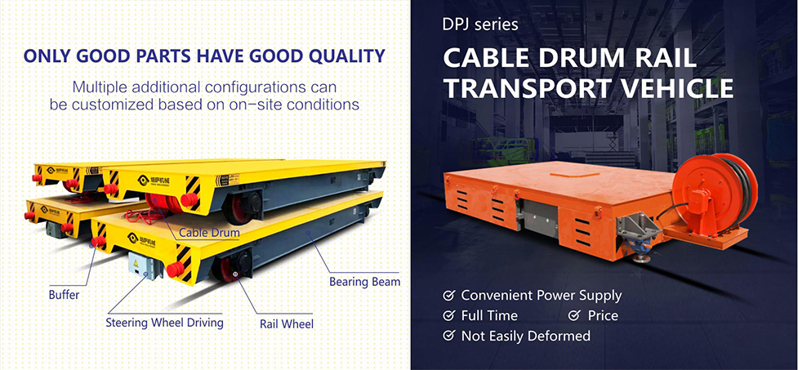 Cable Line Powered Rail Transfer Cart 